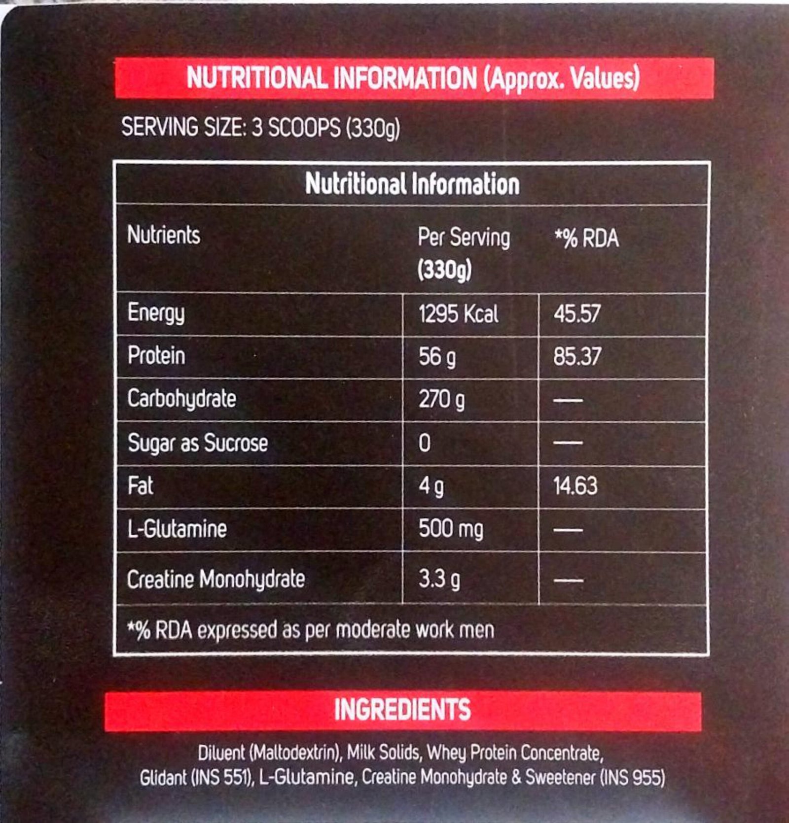 nutrition of bulk gainer
